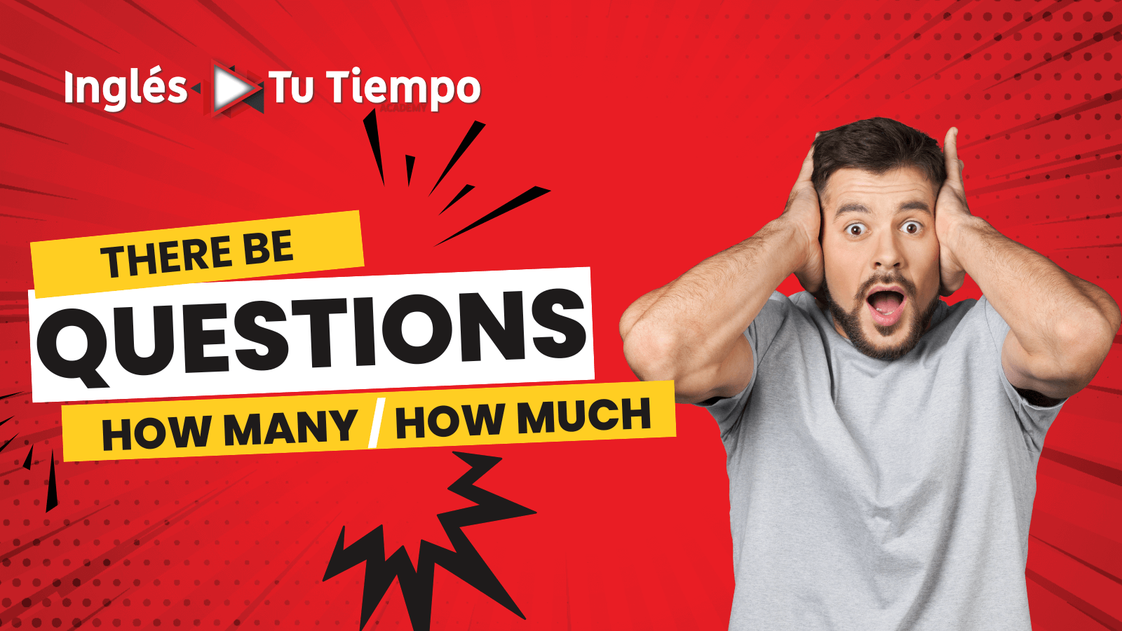 There Be – Forma Interrogativa (Is there…? / Are there…?)