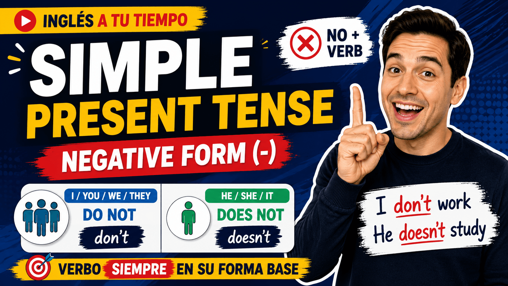 C&oacute;mo usar DON&rsquo;T y DOESN&rsquo;T en Simple Present | Forma negativa